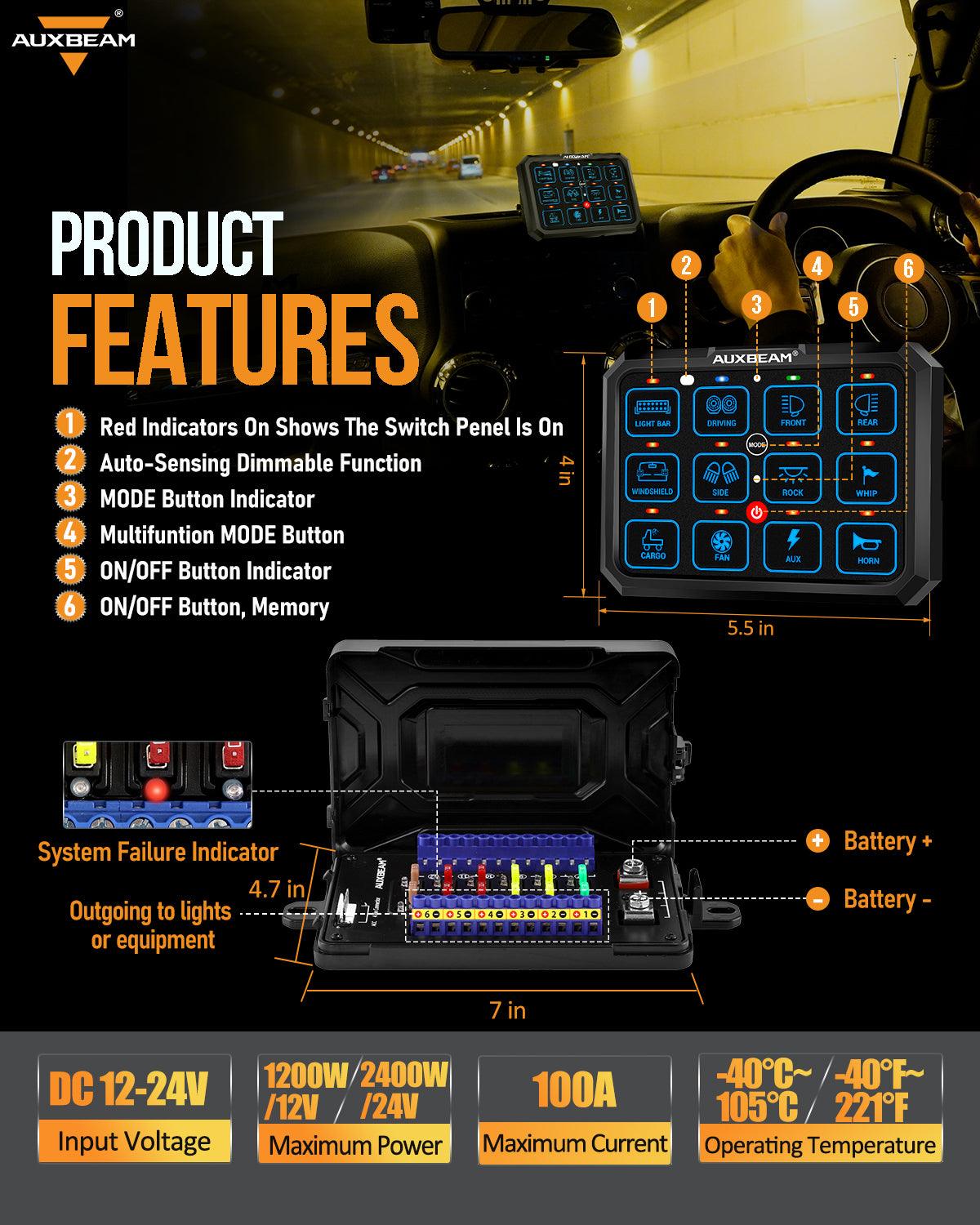 RGB Series 6/8/12 Gang LED Switch Panel,Off Road Light Controller