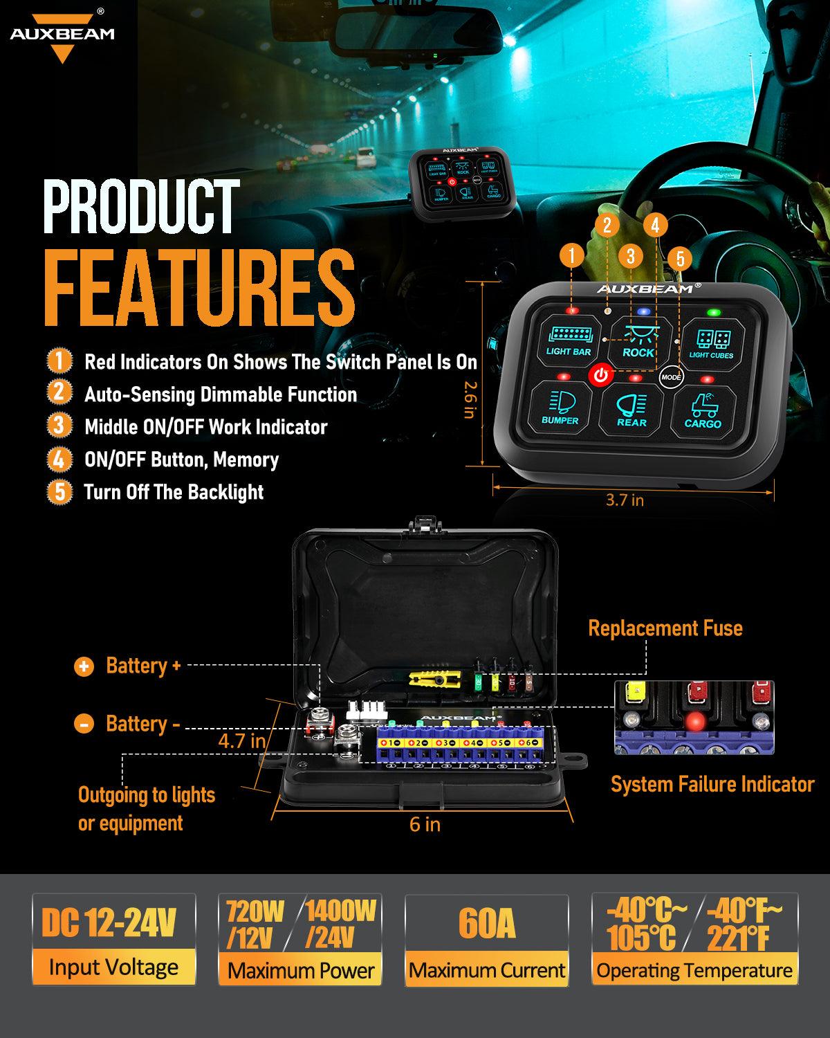 RA60 RGB Switch Panel, Toggle/ Momentary/ Pulsed Mode Supported (One-Sided Outlet)