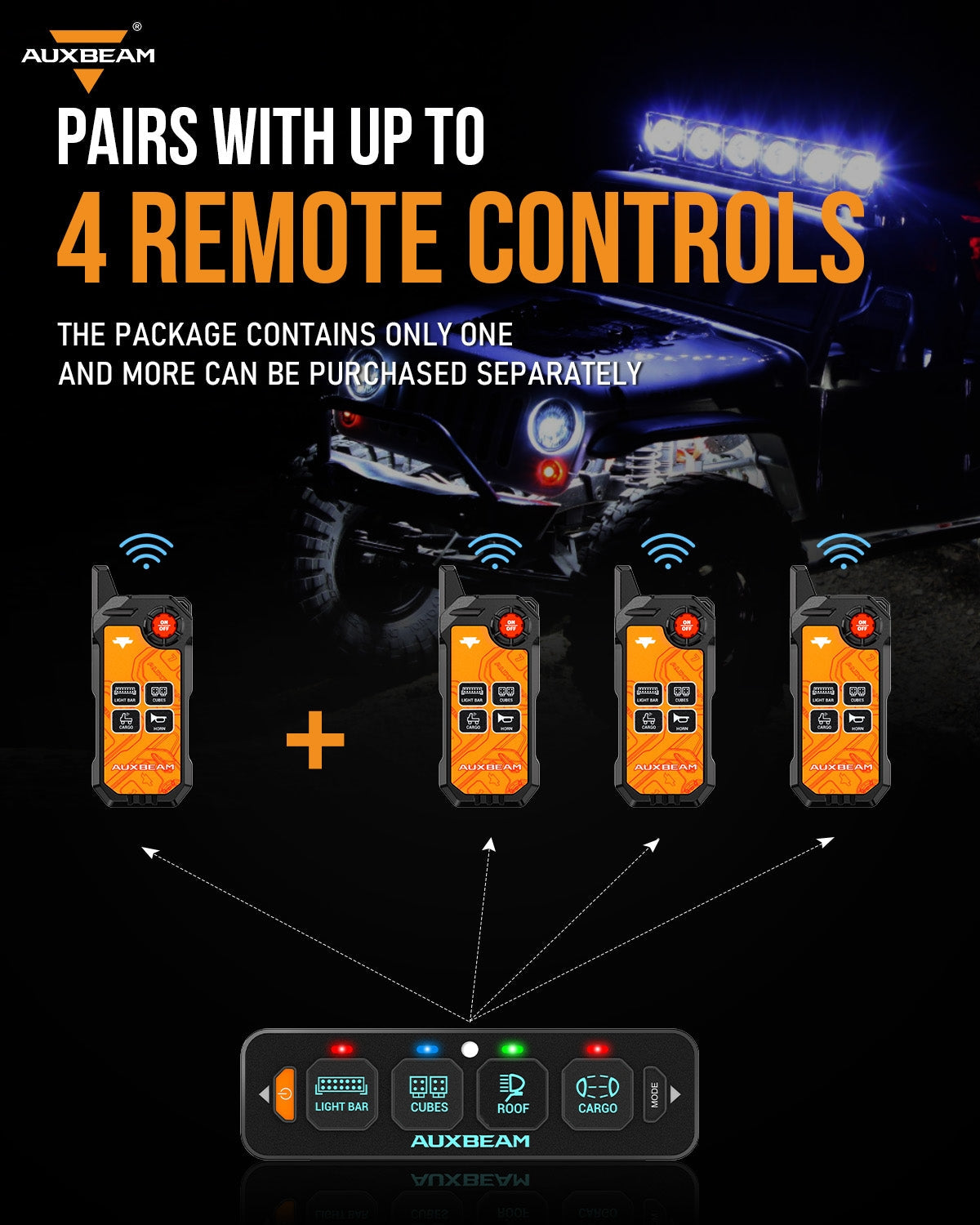 4 Gang Wireless Remote Control Only for AS-400 Switch Panel