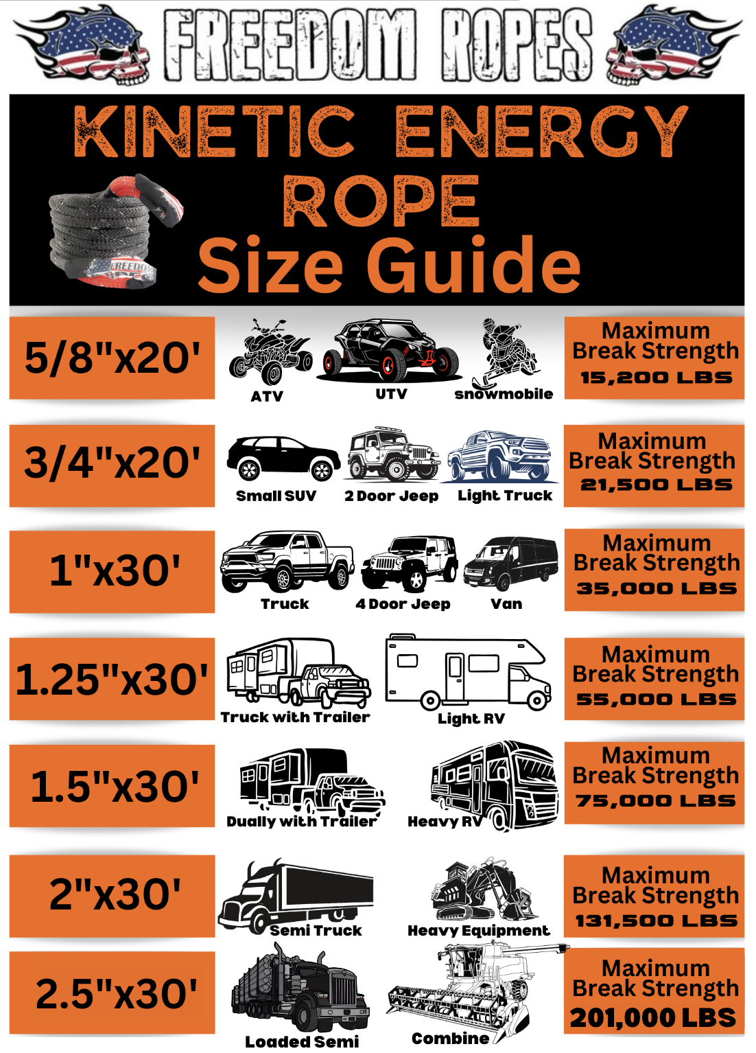 Freedom Ropes 1.25'x30' Kinetic Energy Recovery Rope