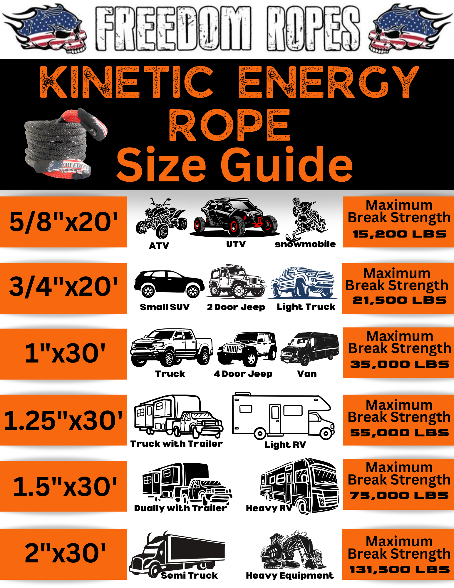 Freedom Ropes 5/8"x20' Kinetic Energy Recovery Rope