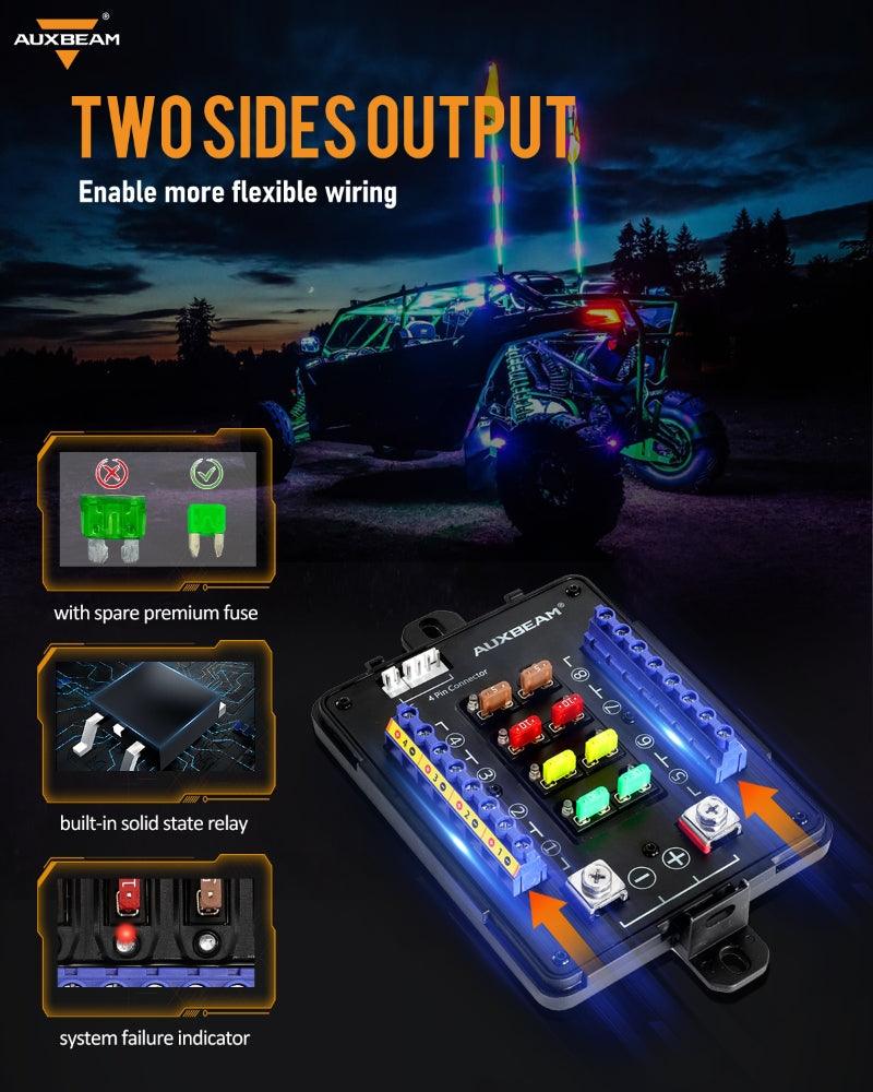 RB80 XL RGB Switch Panel without APP, Toggle/ Momentary/ Pulsed Mode Supported (Two-Sided Outlet)