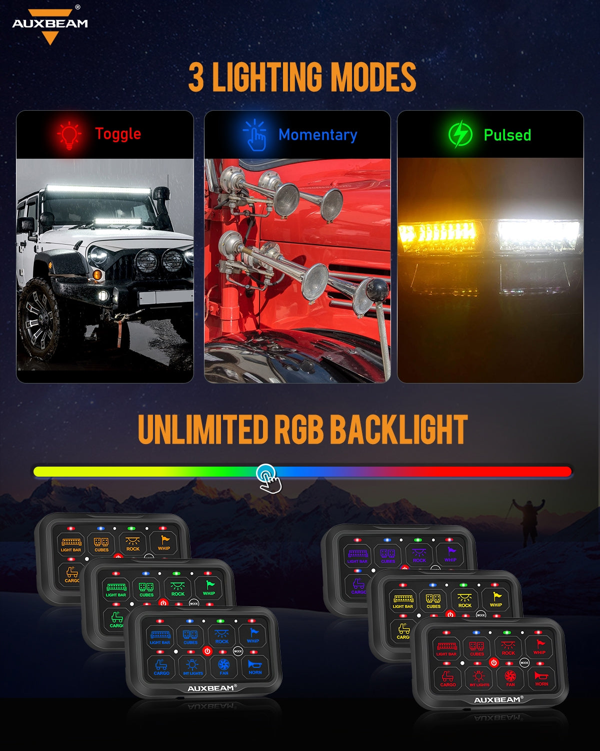 AR-820 RGB Switch Panel with APP, Toggle/ Momentary/ Pulsed Mode Supported (Two-Sided Outlet)