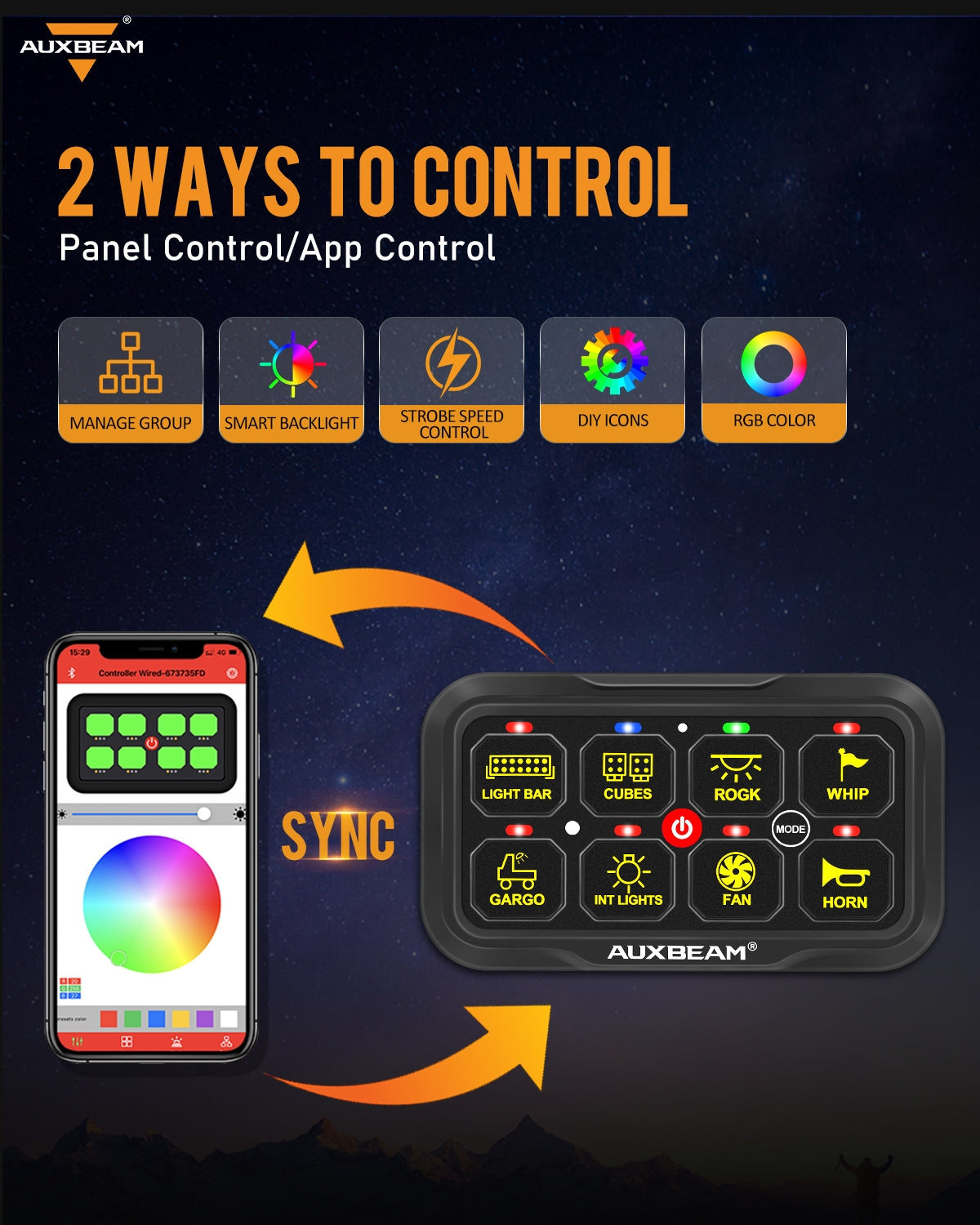 AR-820 RGB Switch Panel with APP, Toggle/ Momentary/ Pulsed Mode Supported (Two-Sided Outlet)