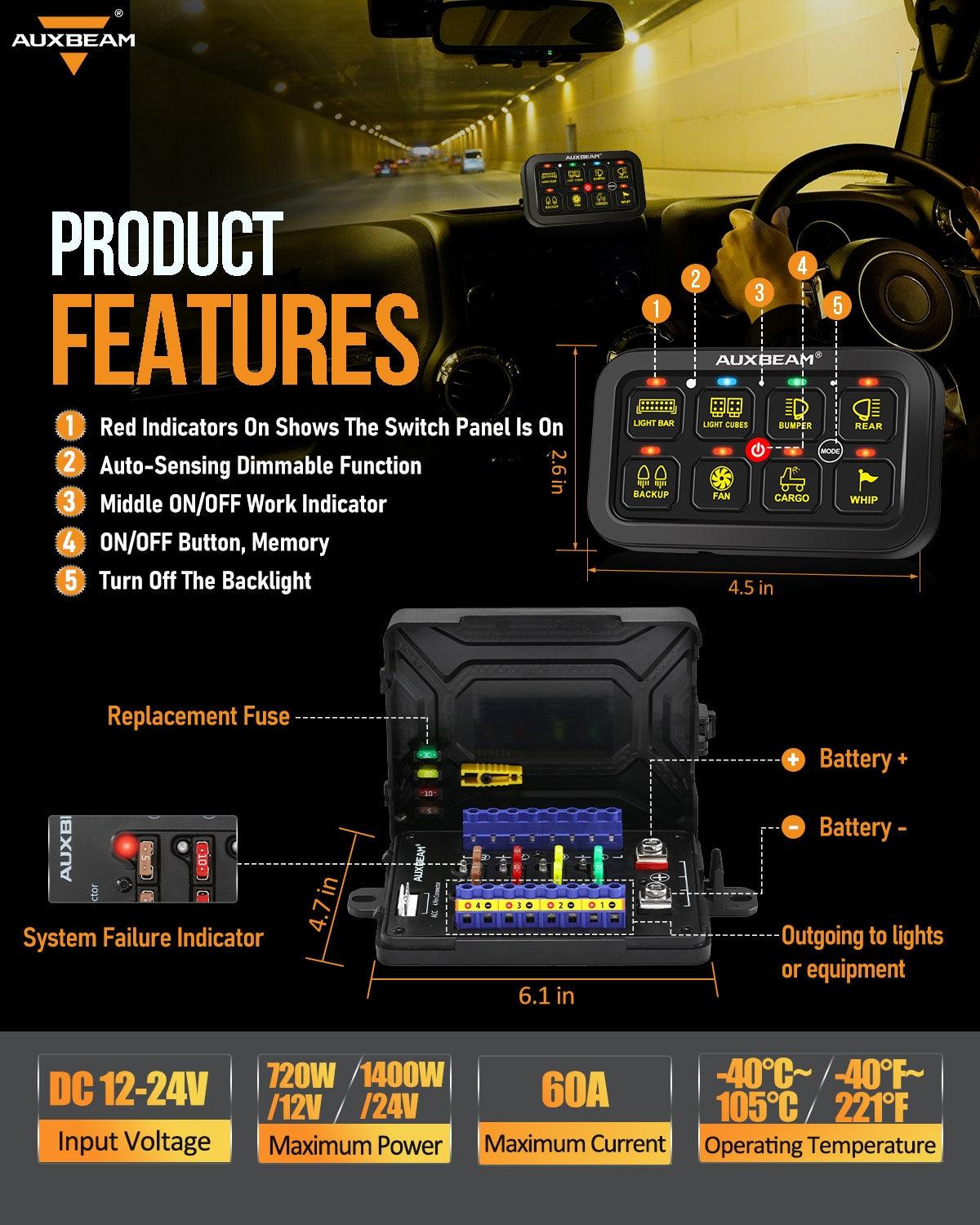 RB80 RGB Switch Panel, Toggle/ Momentary/ Pulsed Mode Supported (Two-Sided Outlet)