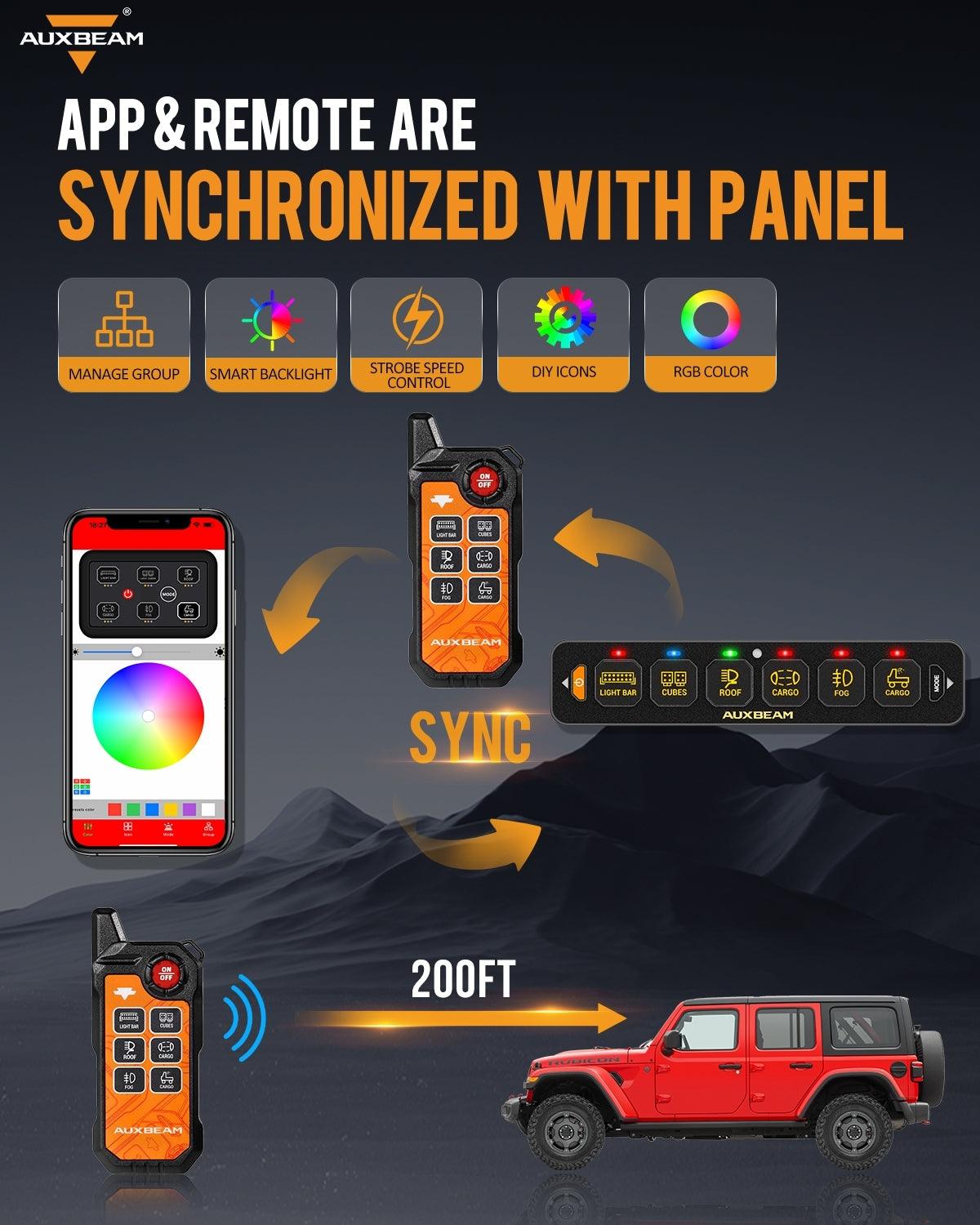 AS-600 RGB Slim Switch Panel with APP&Remote Control, Toggle/ Momentary/ Pulsed Mode Supported(One-Sided Outlet)