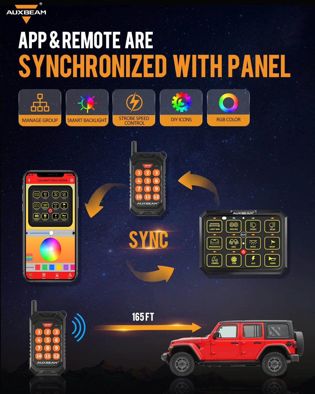 AC-1200 RGB SWITCH PANEL WITH APP&REMOTE CONTROL, TOGGLE/ MOMENTARY/ PULSED MODE SUPPORTED(ONE-SIDED OUTLET)