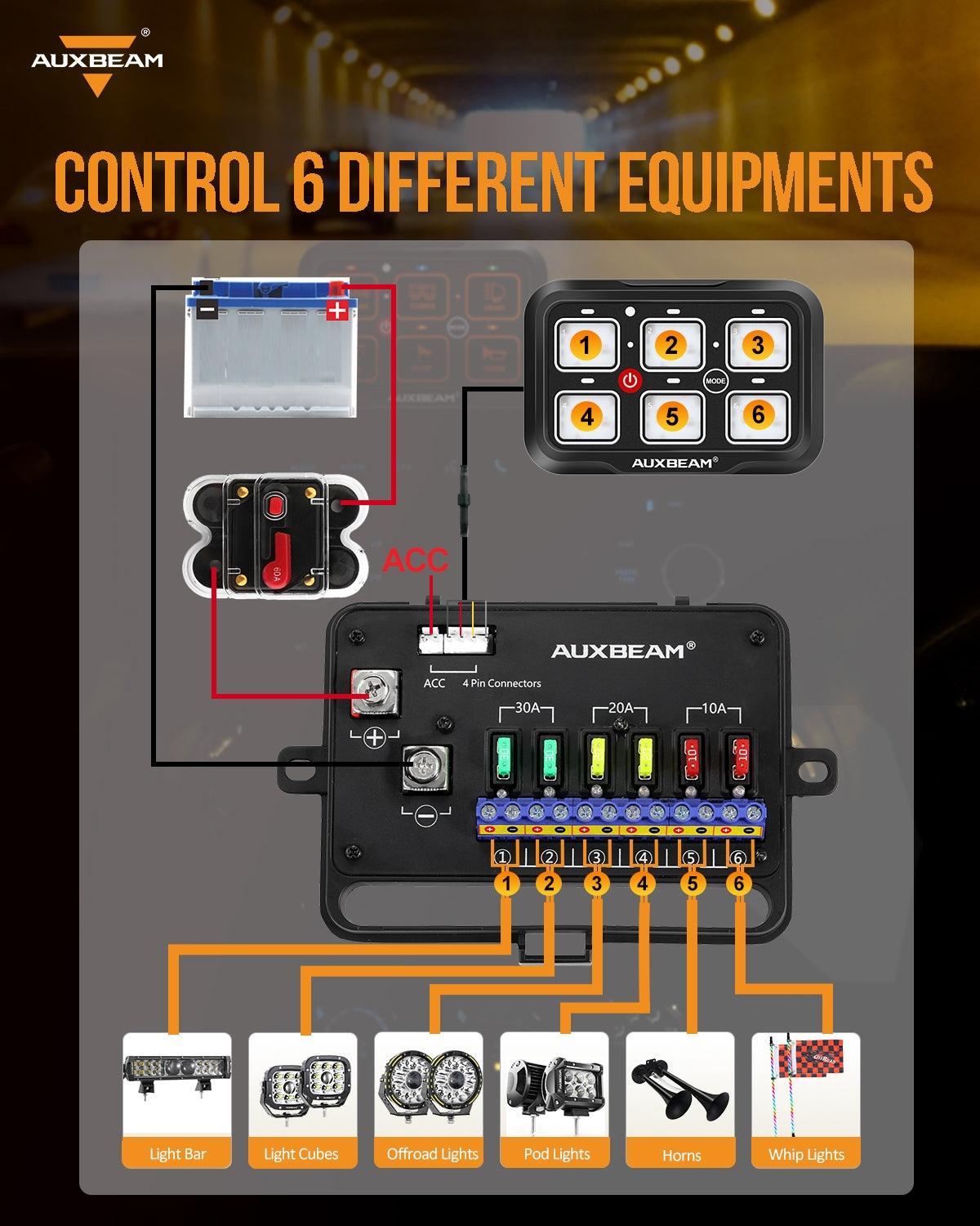 AR Series 6/8 Gang LED Switch Panel,Off Road Light Controller