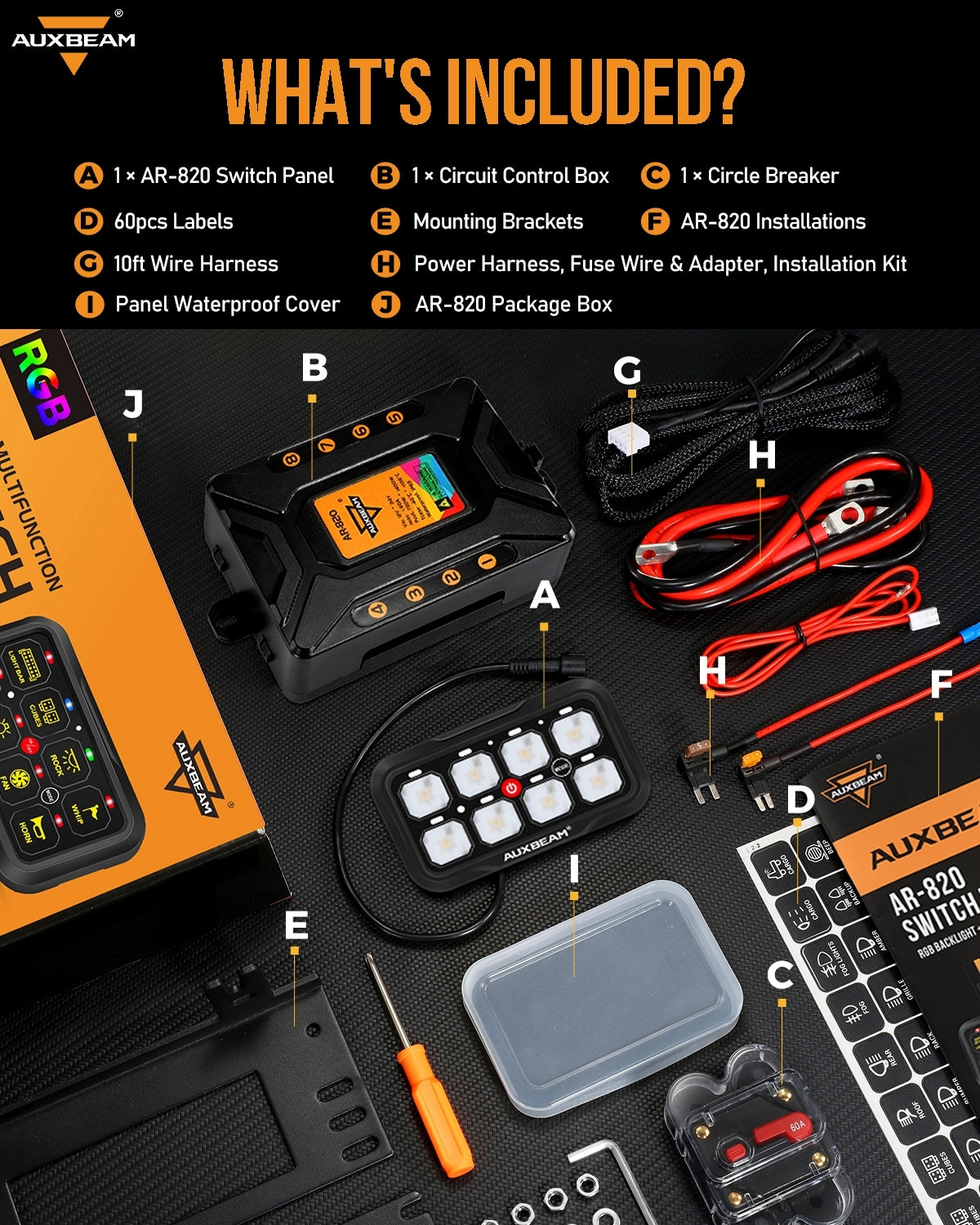 AR-820 RGB Switch Panel with APP, Toggle/ Momentary/ Pulsed Mode Supported (Two-Sided Outlet)