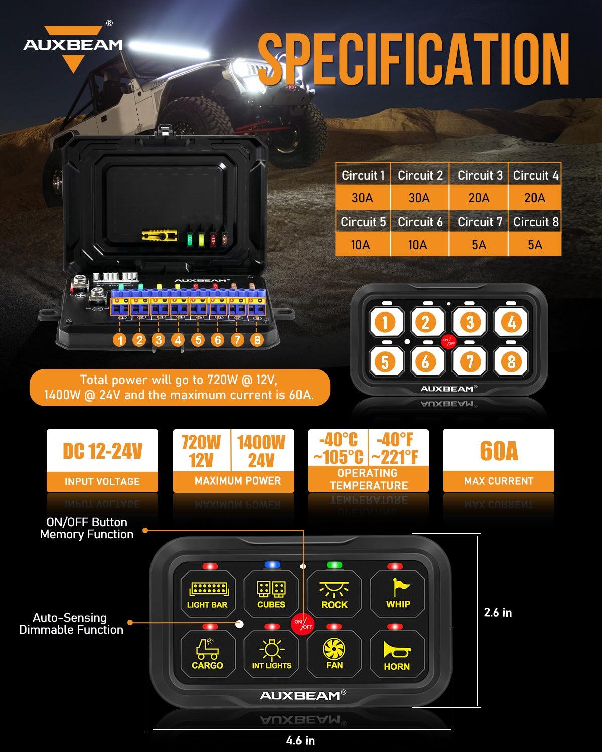 RGB Series 6/8/12 Gang LED Switch Panel,Off Road Light Controller