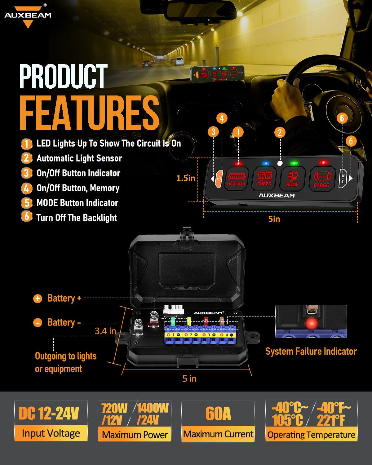 AS-R40 RGB Slim Switch Panel, Toggle/ Momentary/ Pulsed Mode Supported(One-Sided Outlet)