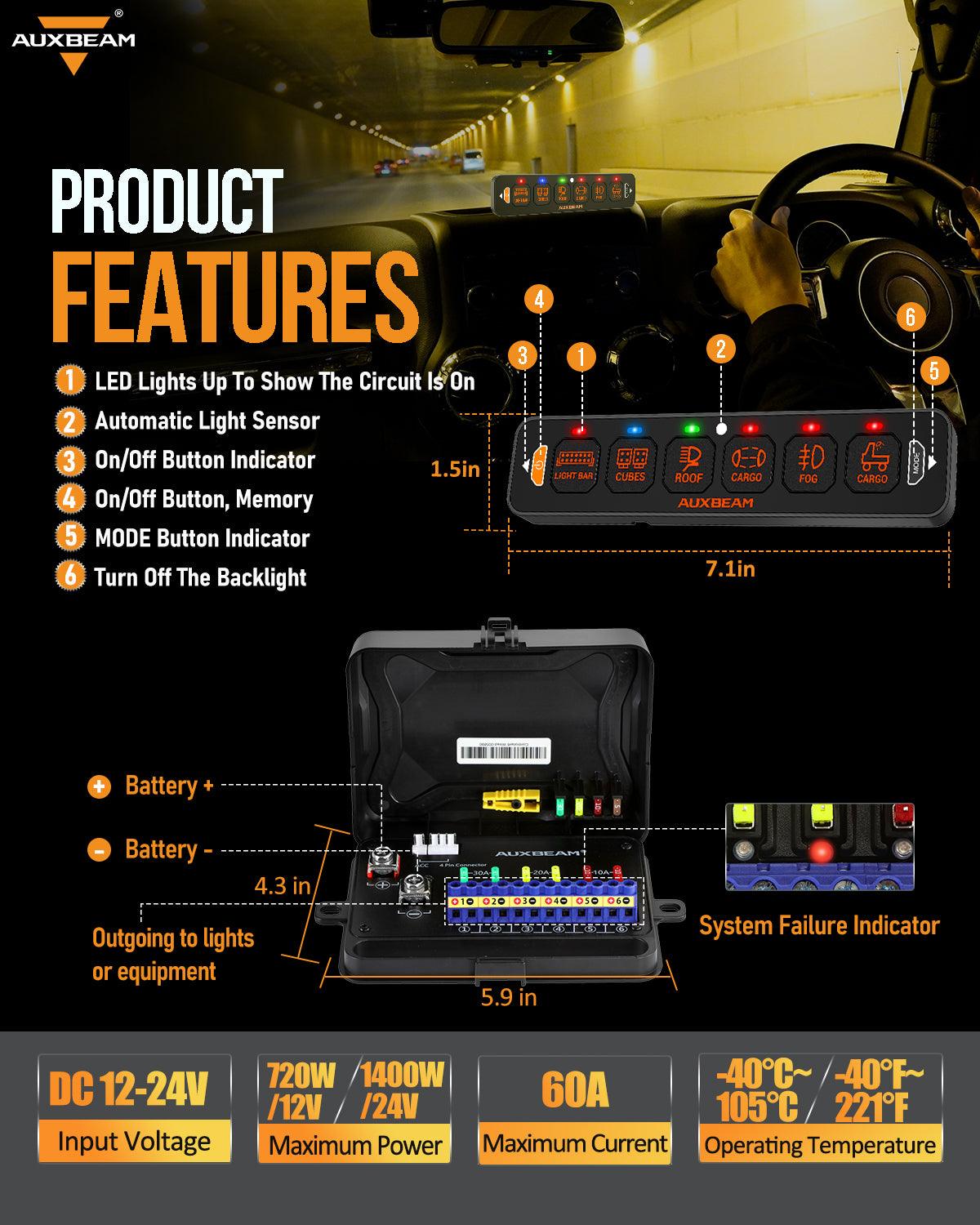 AS-R60 RGB Slim Switch Panel, Toggle/ Momentary/ Pulsed Mode Supported(One-Sided Outlet)