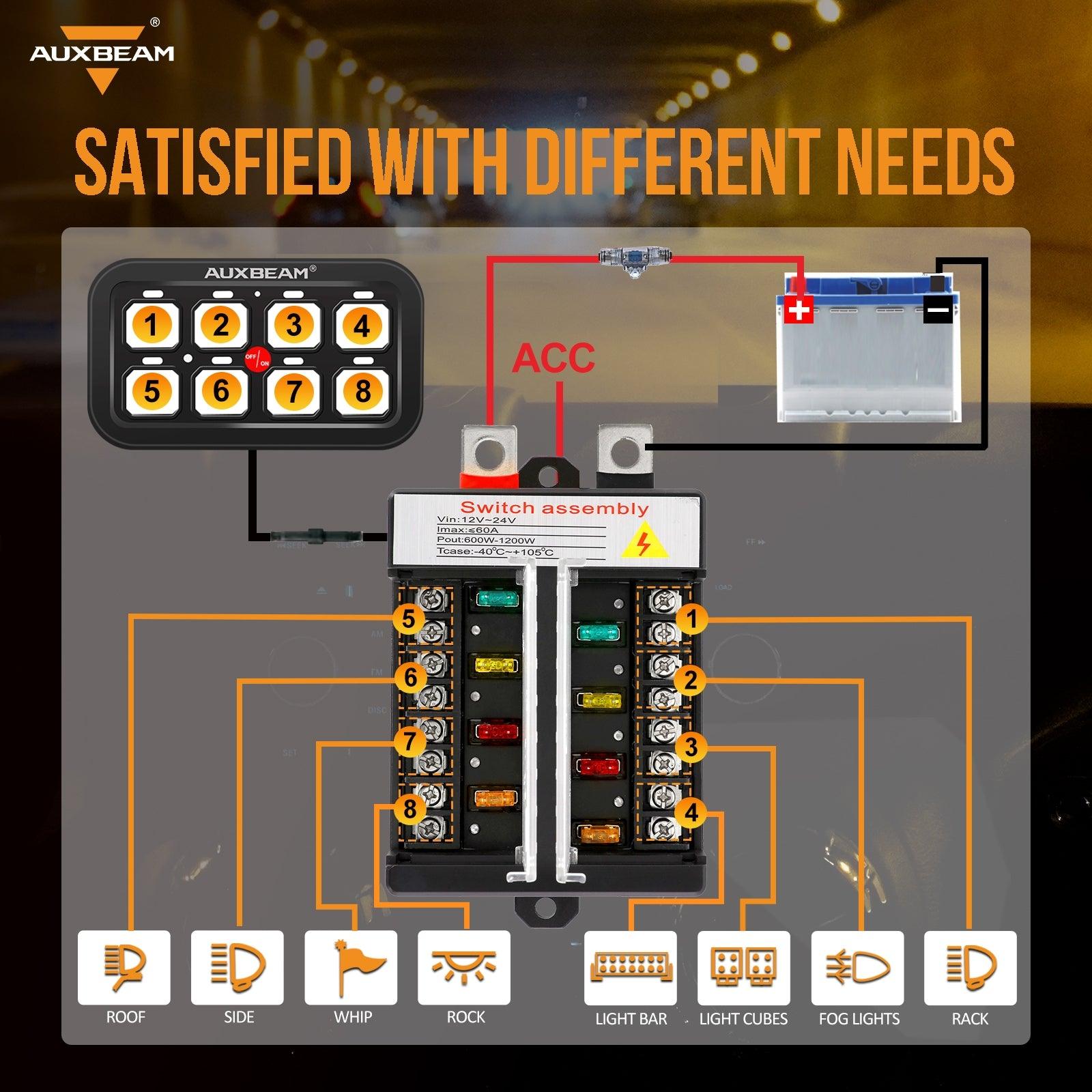 Single Series 6/8 Gang LED Switch Panel,Off Road Light Controller