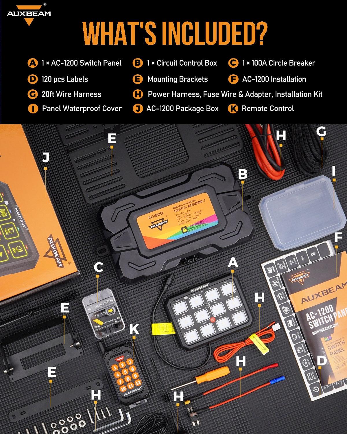 AC-1200 RGB Switch Panel with APP&Remote Control, Toggle/ Momentary/ Pulsed Mode Supported(One-Sided Outlet)