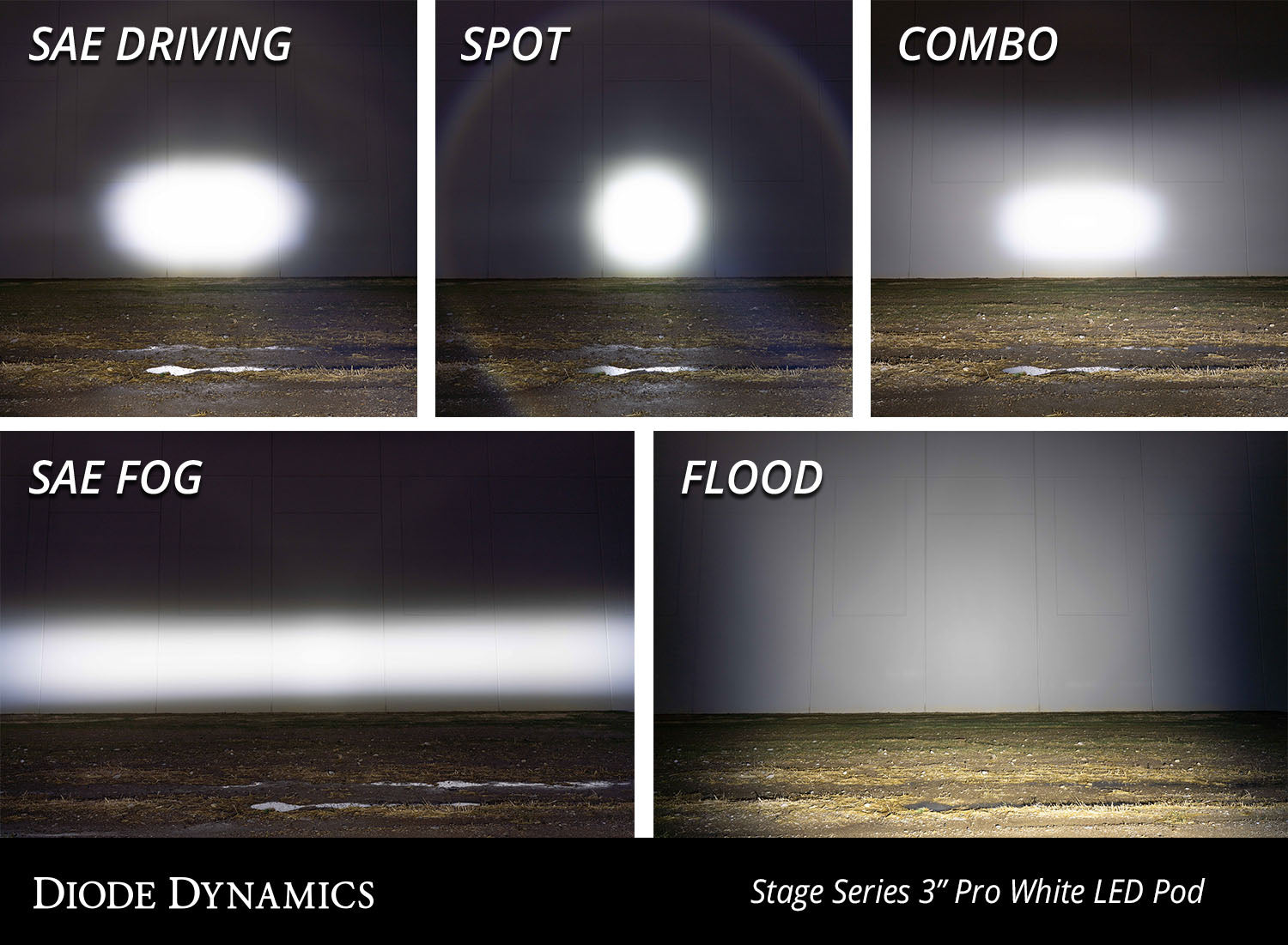 SS3 Pro RBL White Flood Standard Pair Diode Dynamics