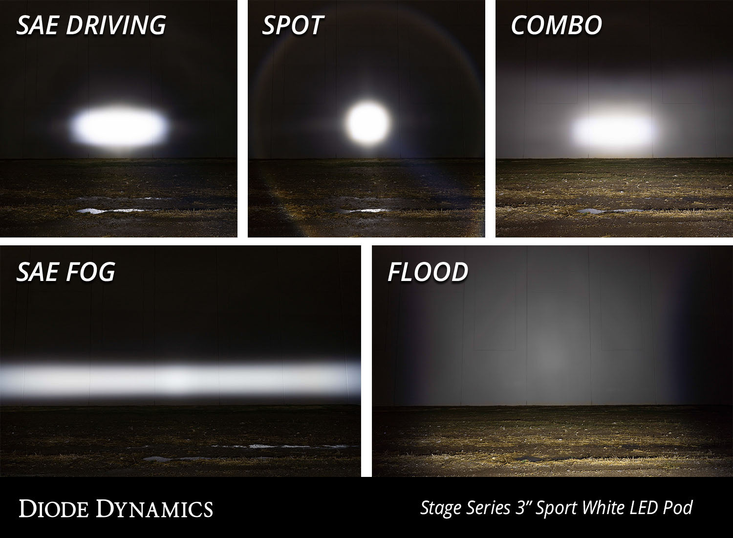 SS3 Pro RBL White Flood Flush Pair Diode Dynamics