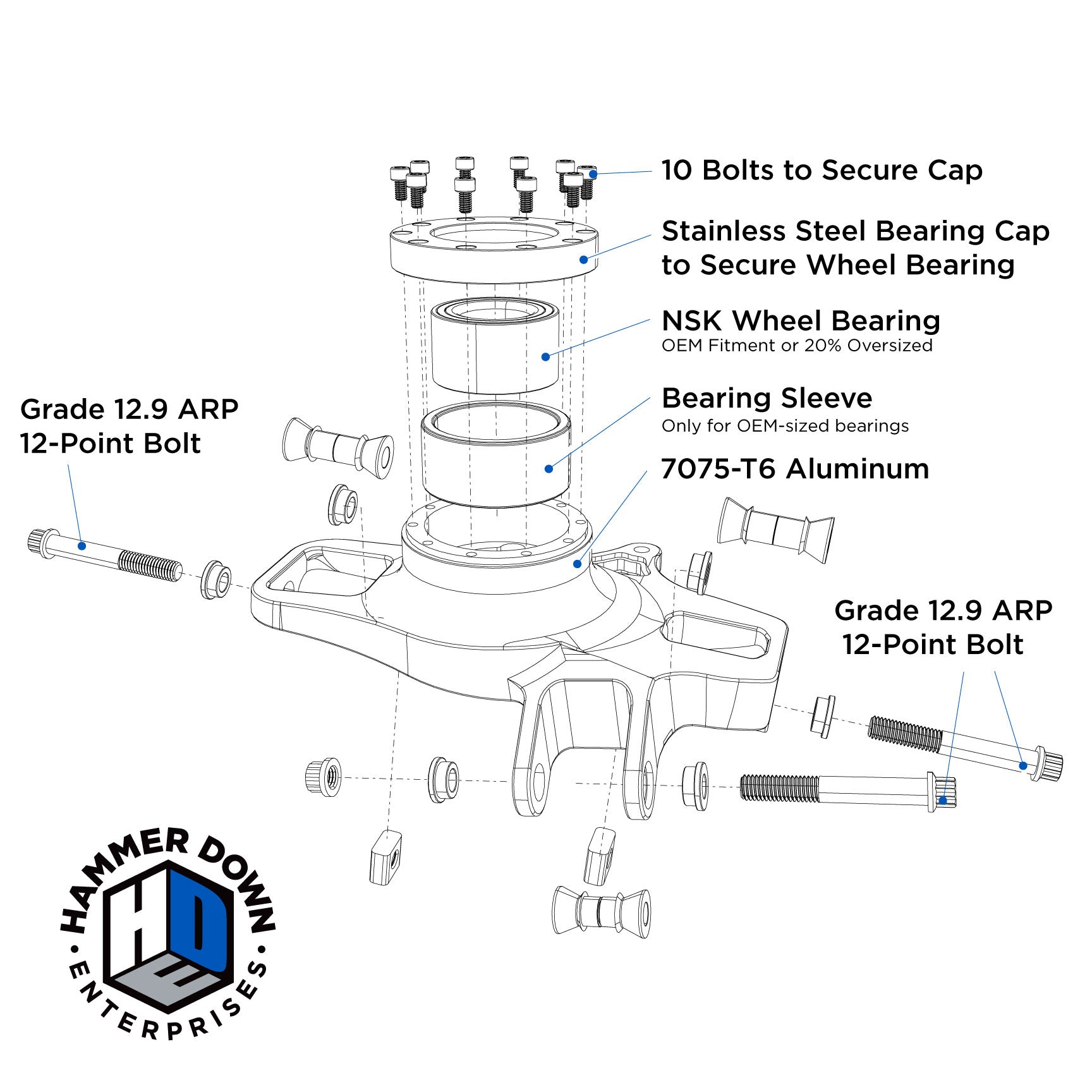 HDE Go Big RACE Can-Am X3 Front & Rear Knuckle/Hub Kit (Big bearing)