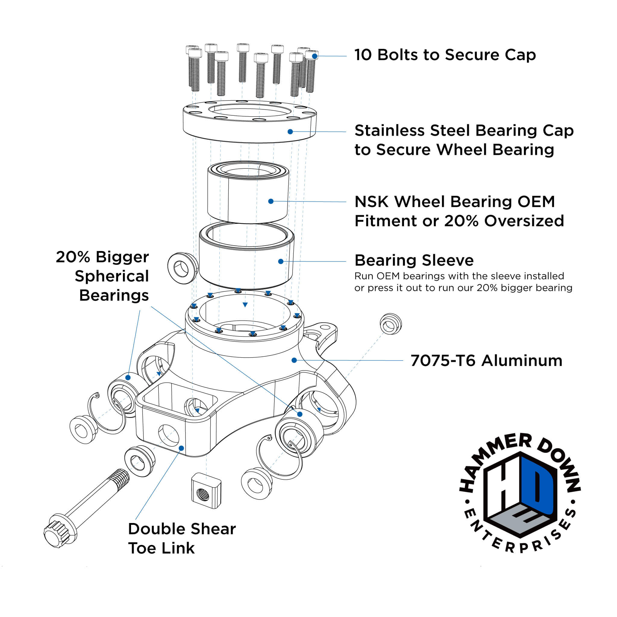 HDE Can-Am X3 RACE Billet Rear Knuckles (Pair) Capped & Double Shear