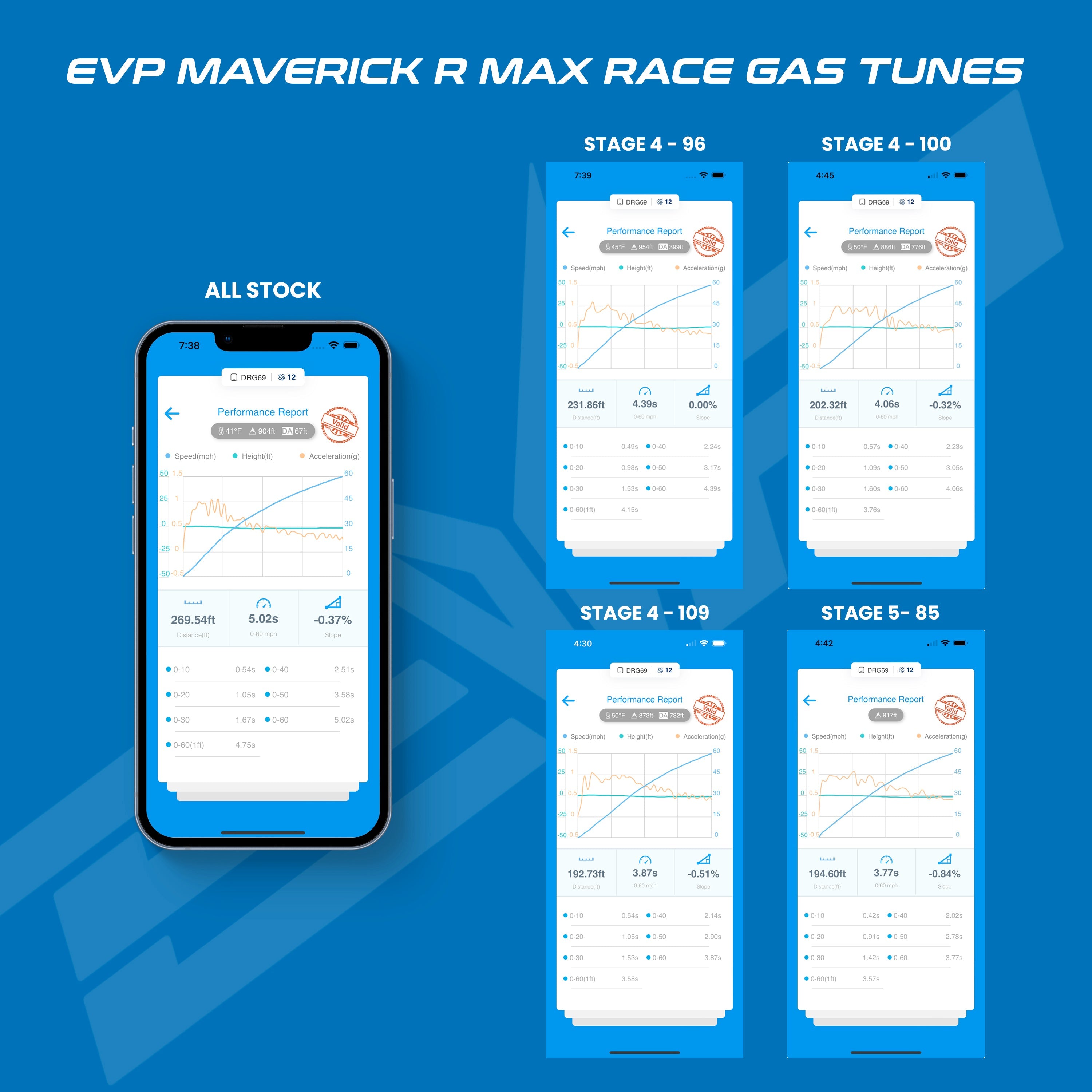 2025 Can-Am Maverick R MAX MG1 ECU Unlock & Bench Power Flash