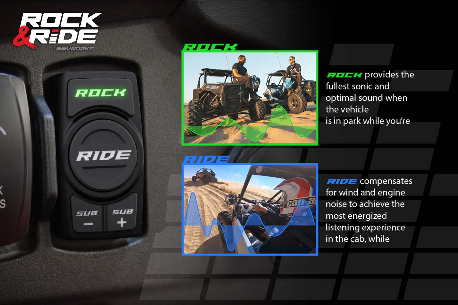 2014-2023 Polaris RZR A-Spec SSV 3-Speaker Plug-&-Play System for Ride Command