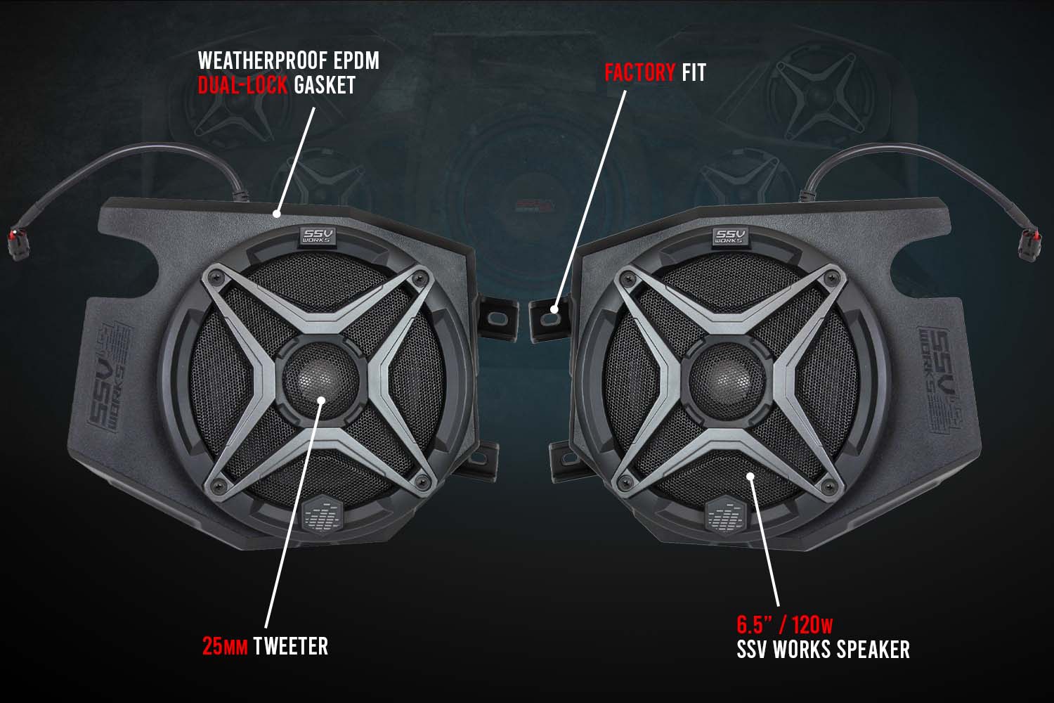 2014-2023 Polaris RZR Front Kick 6.5" Speaker Pods