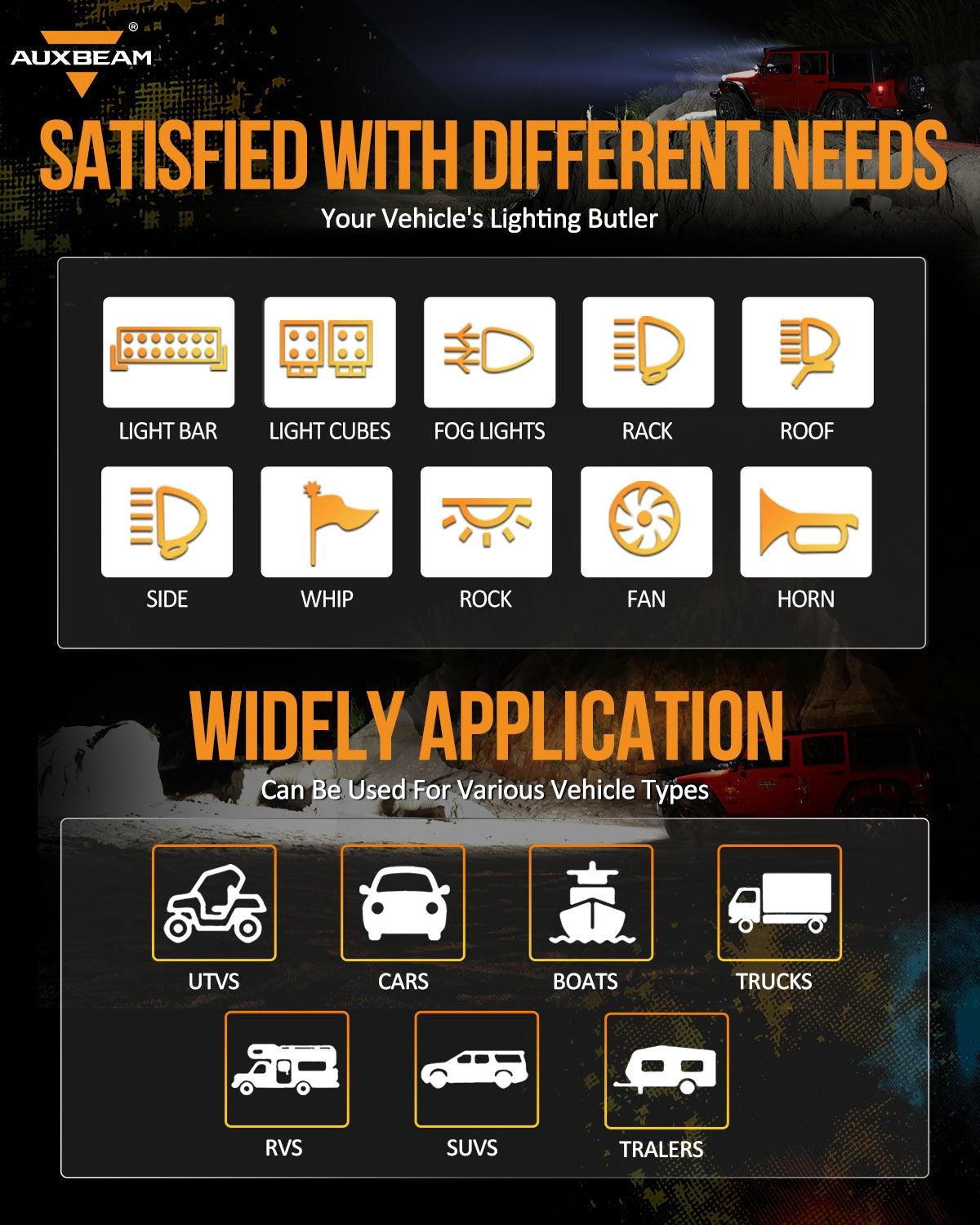 RA80 XL RGB 8 Gang Switch Panel for UTV ATV Side by Sides, Toggle/ Momentary/ Pulsed Modes, Off Road Lights Controller