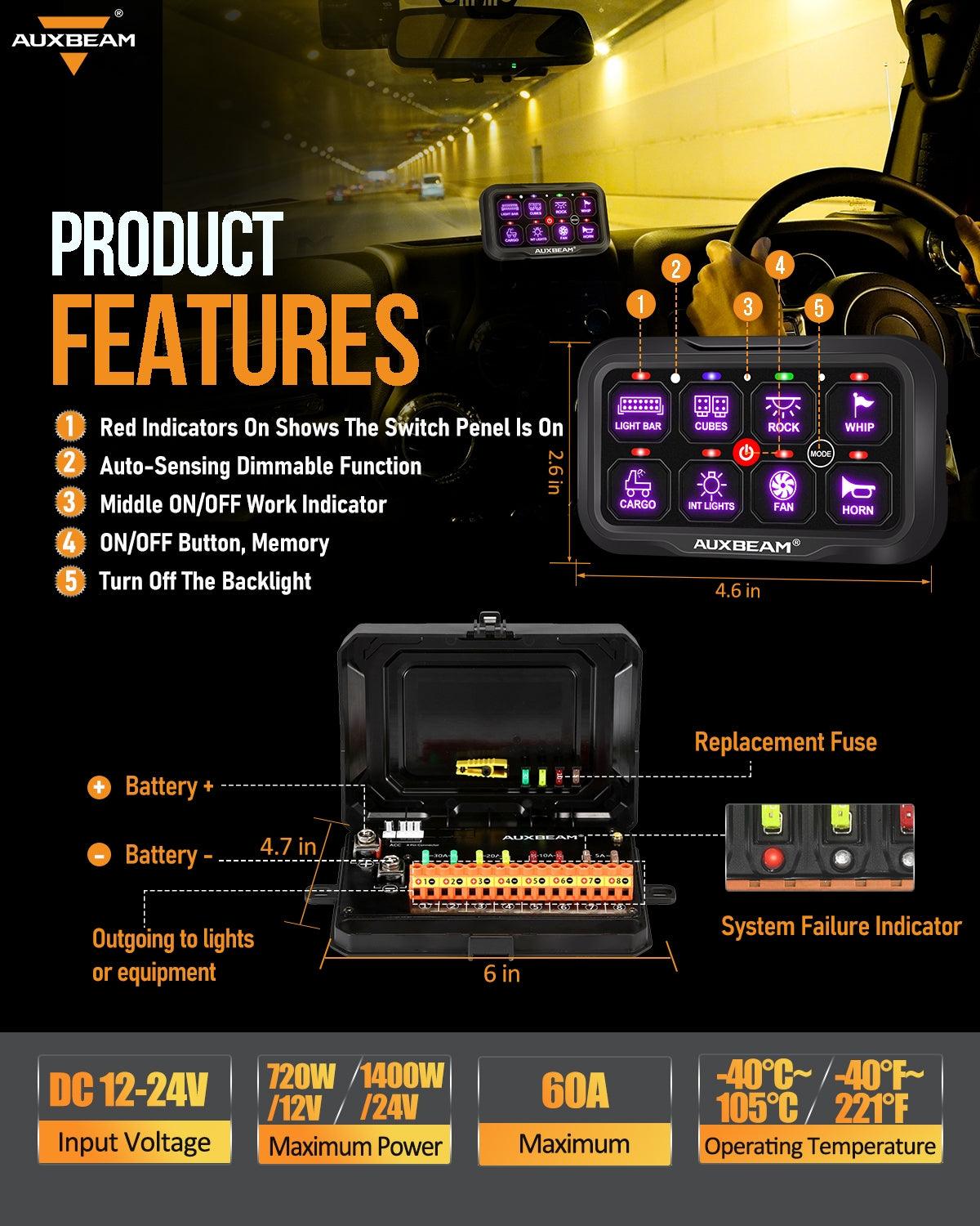 RC-800 RGB Switch Panel with Remote Controller, Toggle/ Momentary/ Pulsed Mode Supported(One-Sided Outlet)