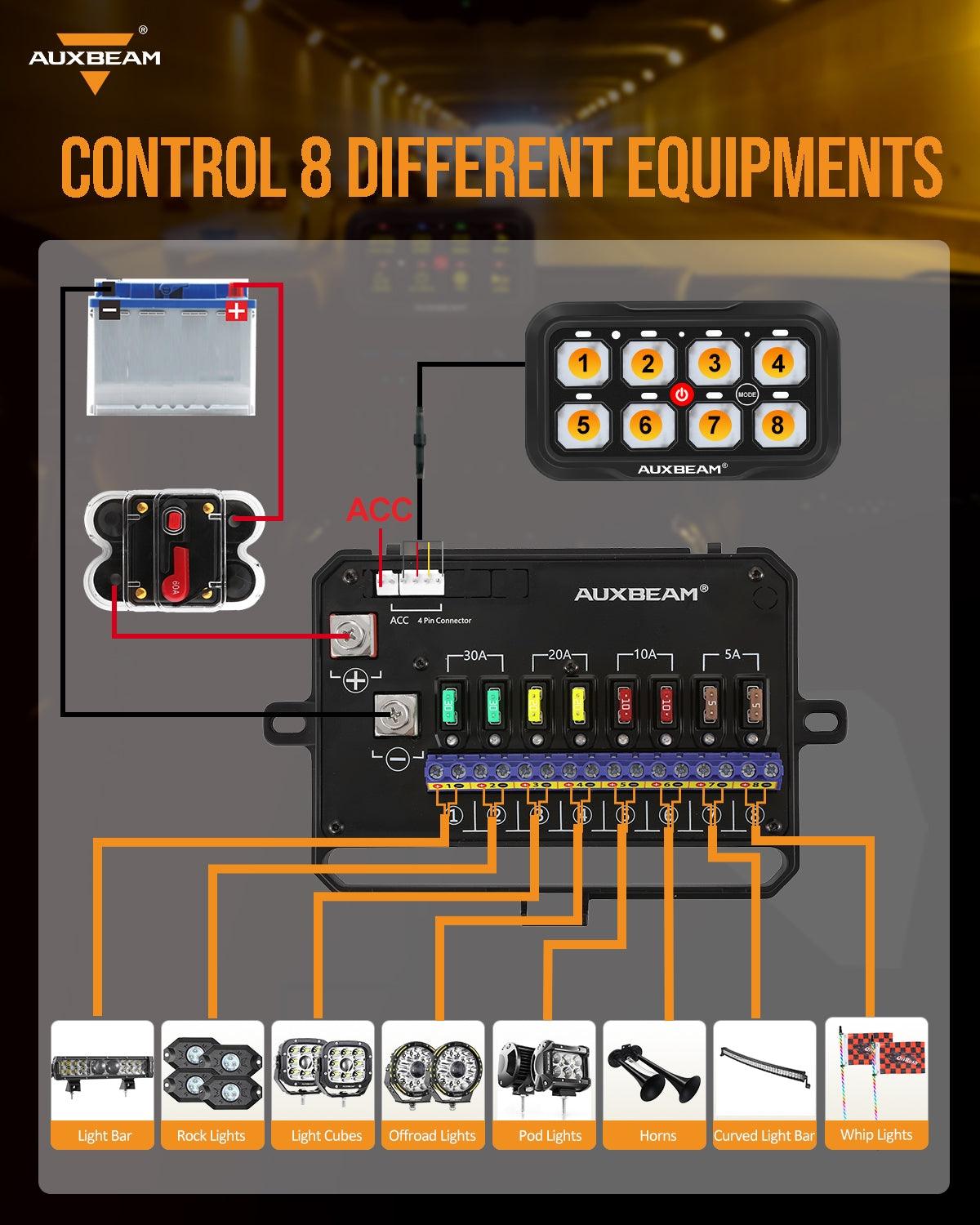 AR-800 Multifunction RGB Switch Panel with Bluetooth Controlled & 47 Inch Extension Cable(Optional) for Polaris RZR XP Turbo / Turbo S 2016 2017 2018 2019 2020 2021