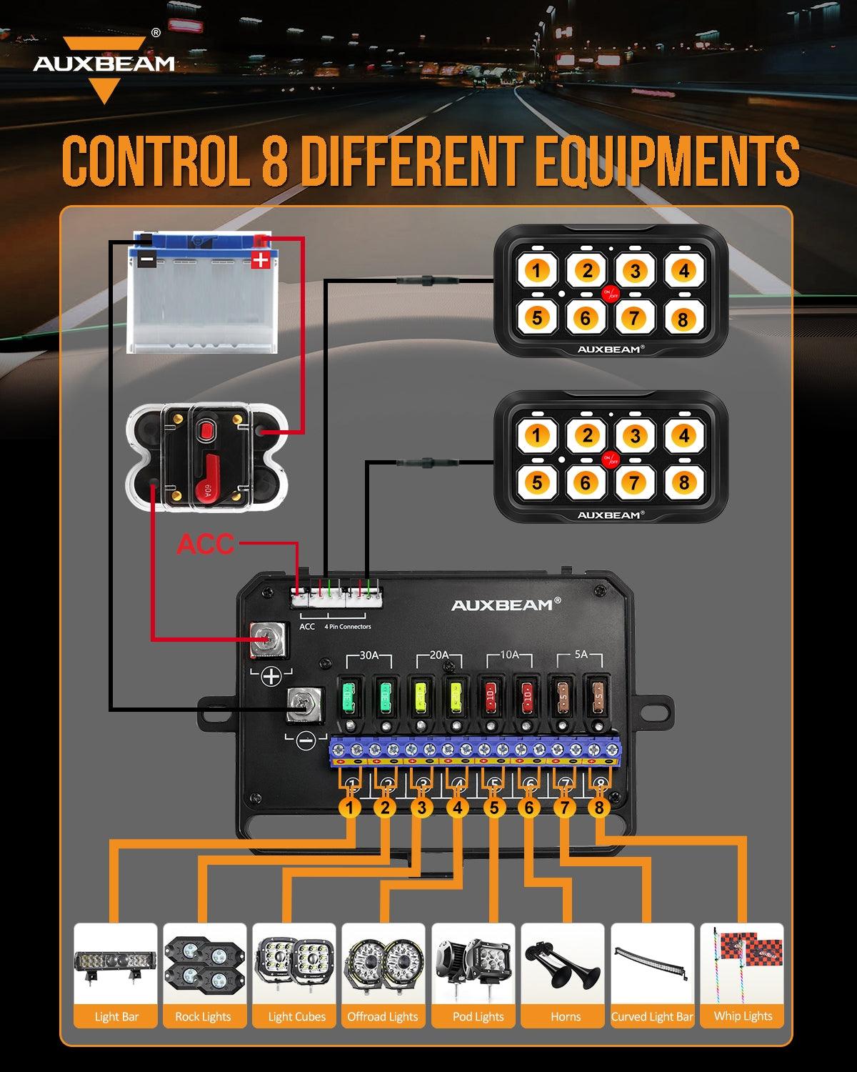 RGB Series 6/8/12 Gang LED Switch Panel,Off Road Light Controller