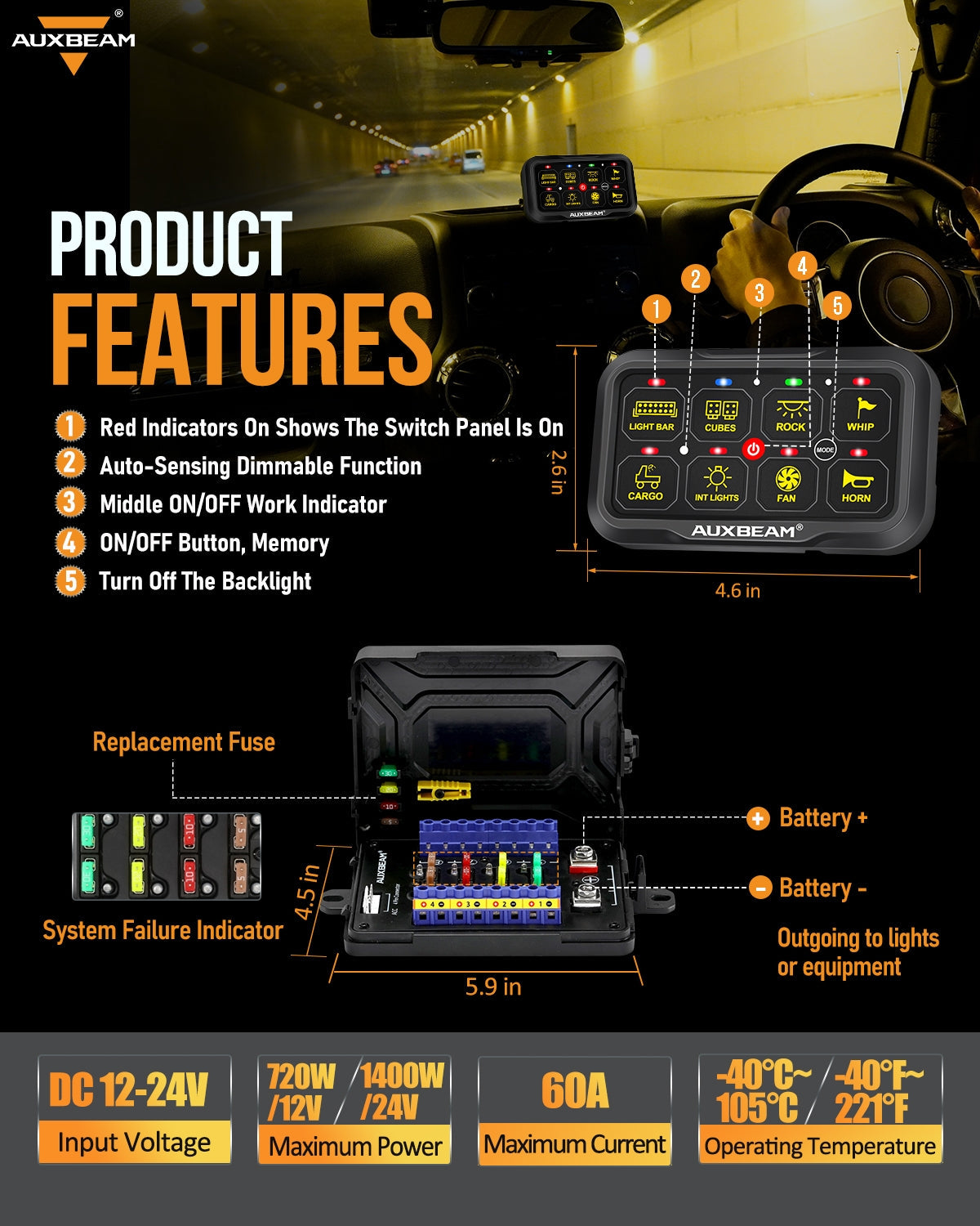 AR-820 RGB Switch Panel with APP, Toggle/ Momentary/ Pulsed Mode Supported (Two-Sided Outlet)