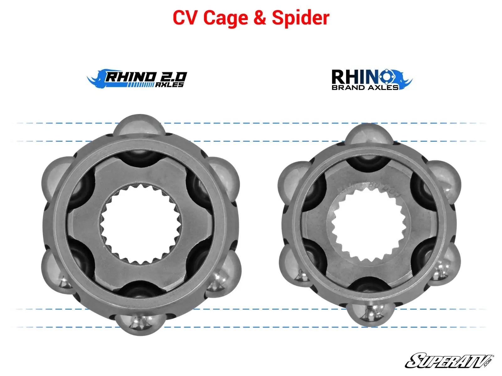 Rhino - Can-Am Commander Heavy Duty Axle - RHINO 2.0