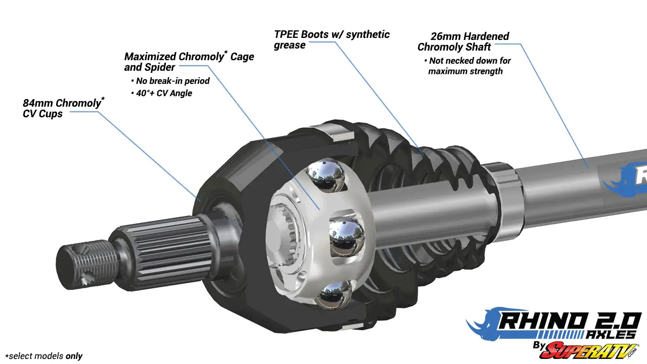 Rhino - Kawasaki Teryx S Heavy Duty Axle - RHINO 2.0