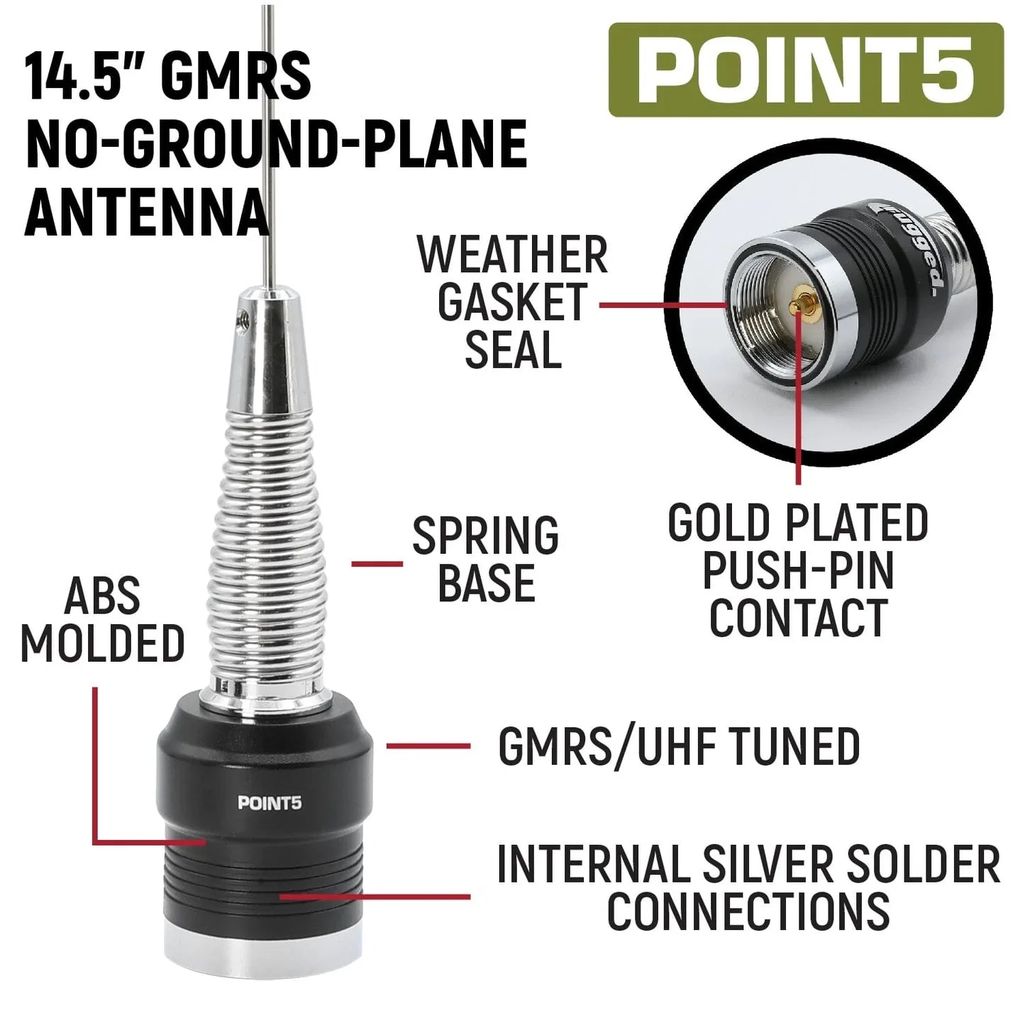 Radio Kit Plus - Rambler G4 High Power GMRS Mobile Radio Kit with External Speaker