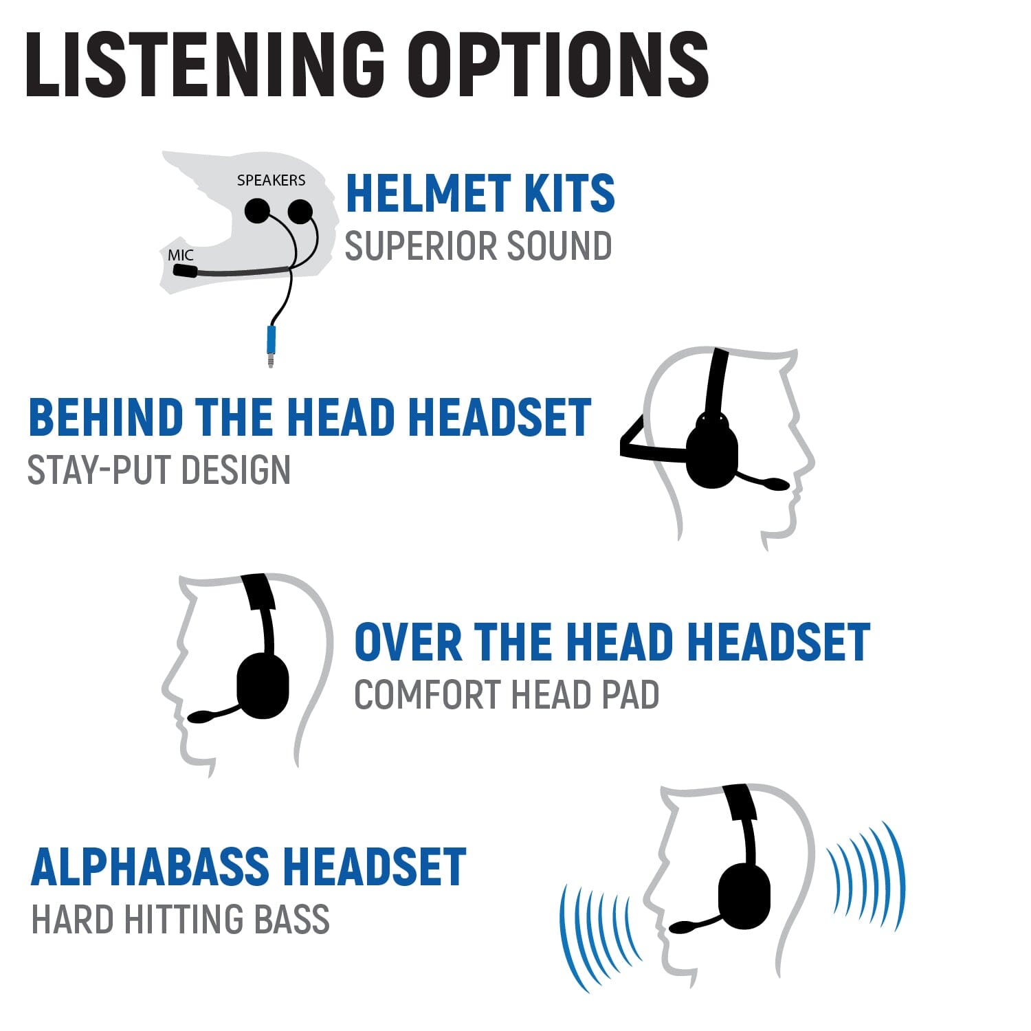 Kawasaki Teryx KRX 1000 - Dash Mount - Intercom System