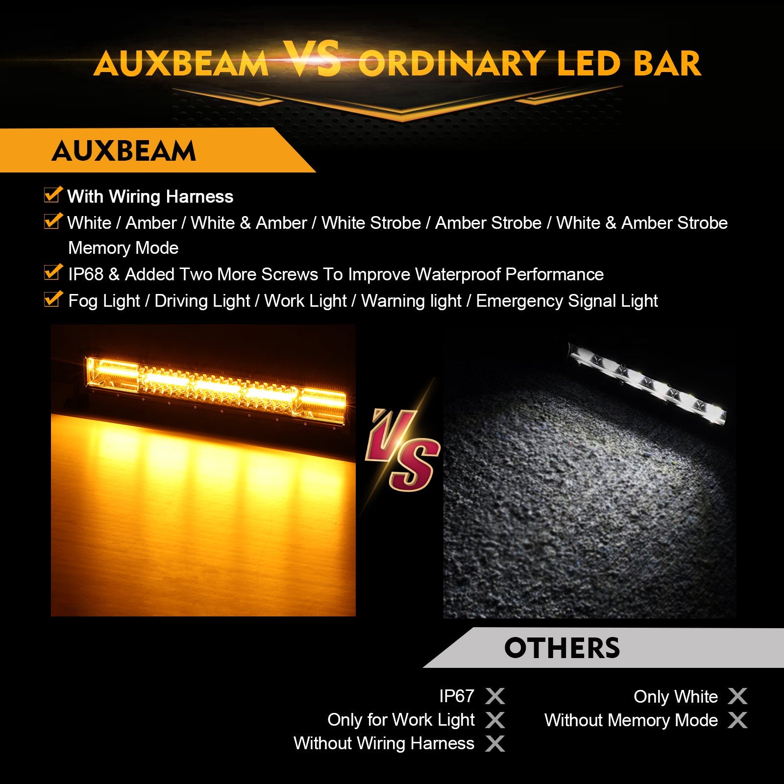 22 Inch 6 Modes White&Amber Off Road Led Light Bar