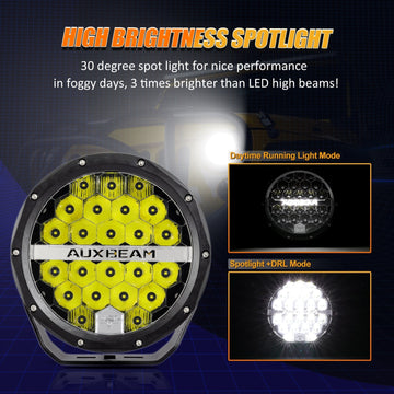  Auxbeam 360-PRO Series Round LED Offroad Lights, 7