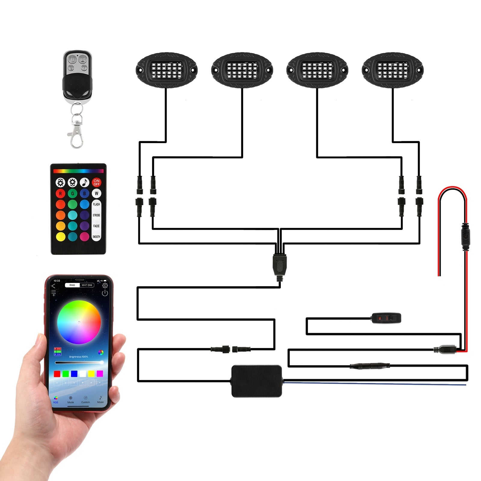 NEWEST! RGBW LED Rock Lights Kit with Bluetooth APP & Wireless Remote Control, Multicolor Neon Underglow Lights with Brake Light function