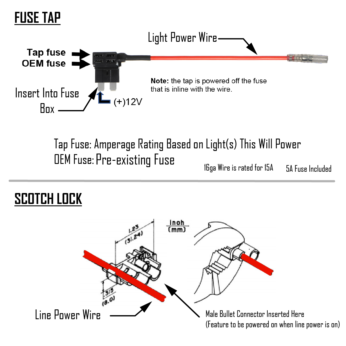 Wiring Harness Fuse Tap Kit Baja Designs