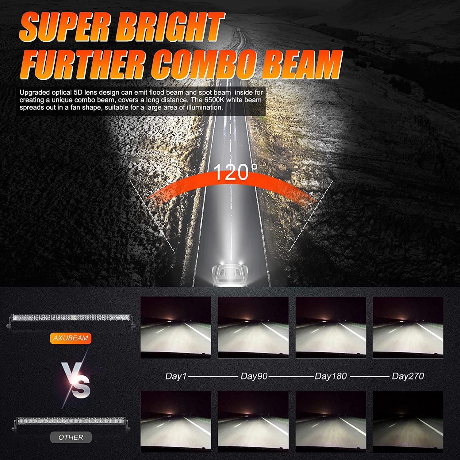 22 Inch-52 Inch 5D Series Straight/Curved Combo Beam Double Row LED Light Bar for SUV ATV UTV Trucks Pickup Boat