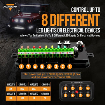 Auxbeam AR-800 RGB Switch Panel, Off Road Lights Controller