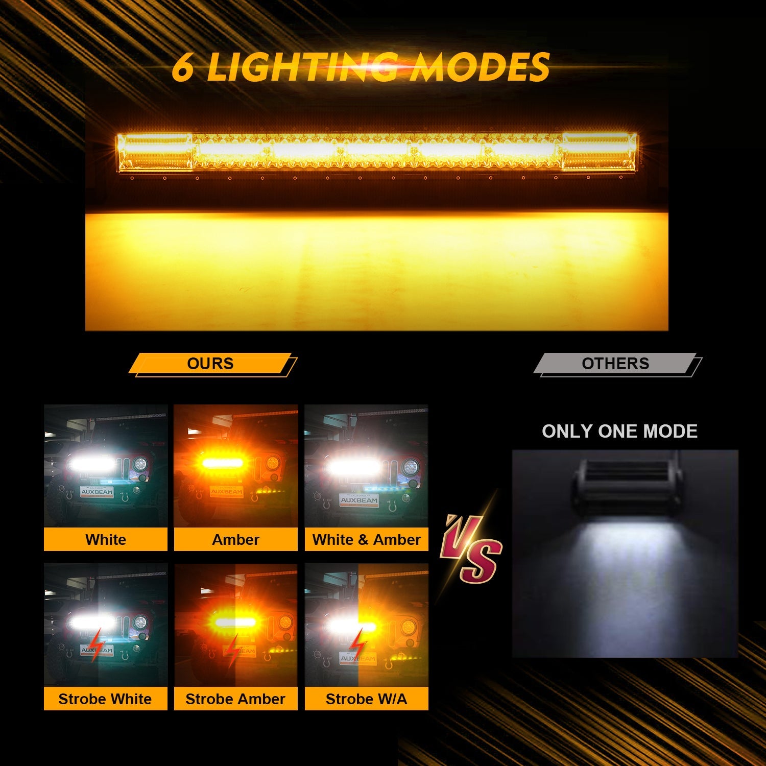 32 Inch 6 Modes White&Amber Straight Off Road Led Light Bar